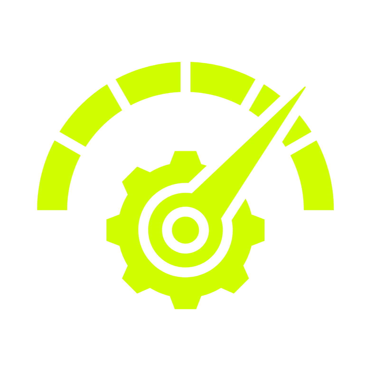 THROUGHPUT